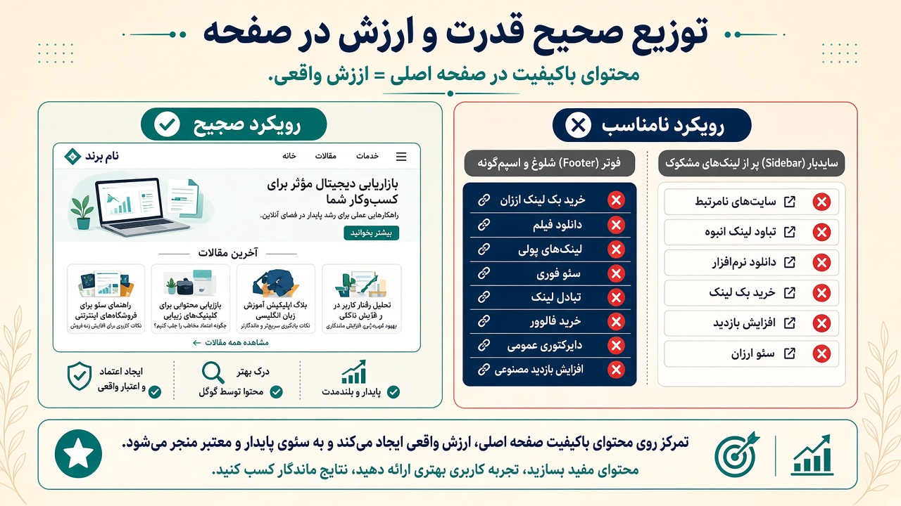 پکیج کامل بک لینک پرو مکس در برابر همه رقبا: جدول خلاصه تصمیمگیری